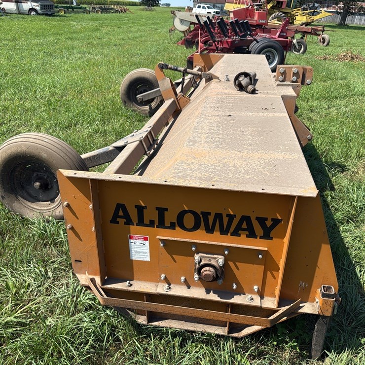 ALLOWAY 1000