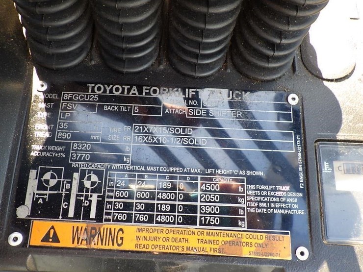 toyota-8fgu25-image-40