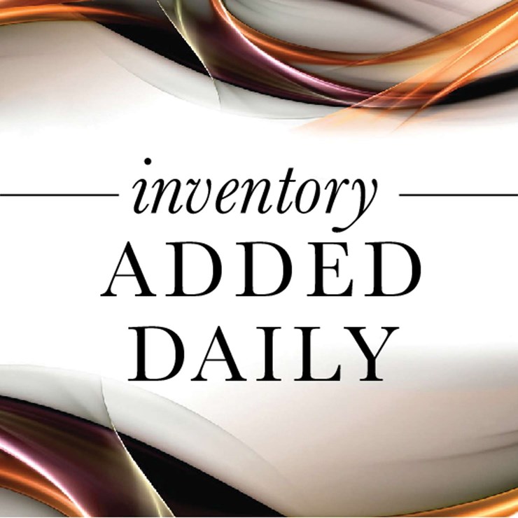 Inventory Added Daily
