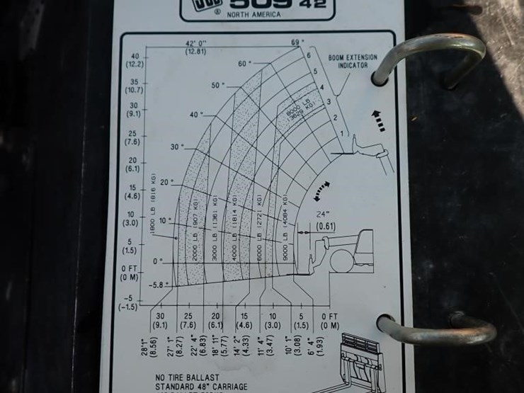 2018-jcb-509-42-image-23