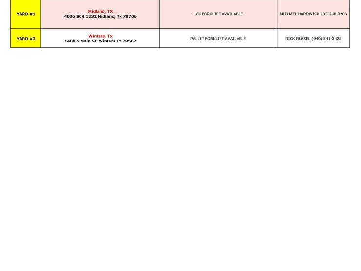 day-2-complete-liquidation-of-ace-pump-&-supply-(online-only)-image-2