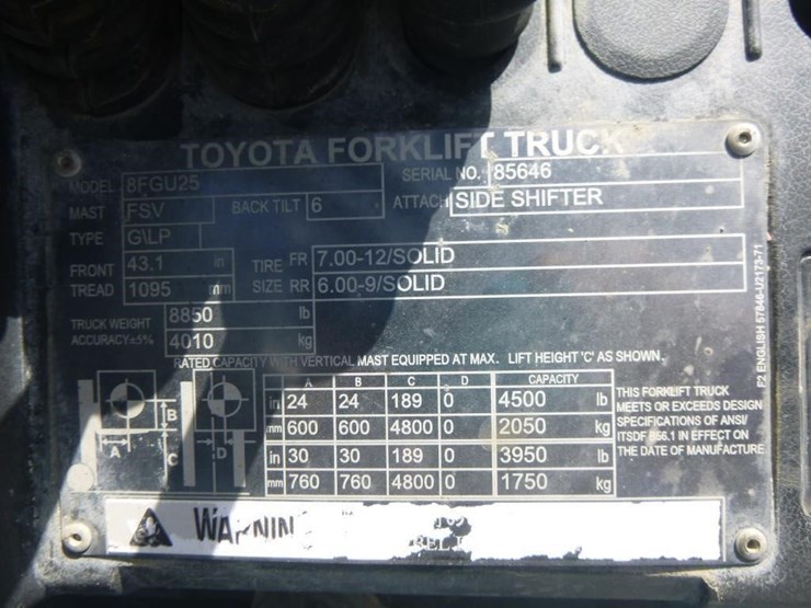 toyota-8fgu25-image-15