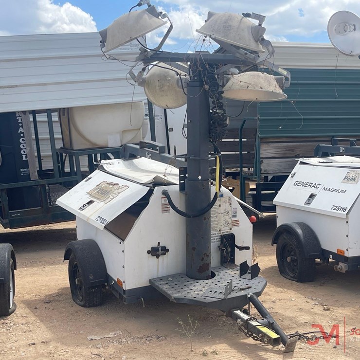 GENERAC MLT4060KV