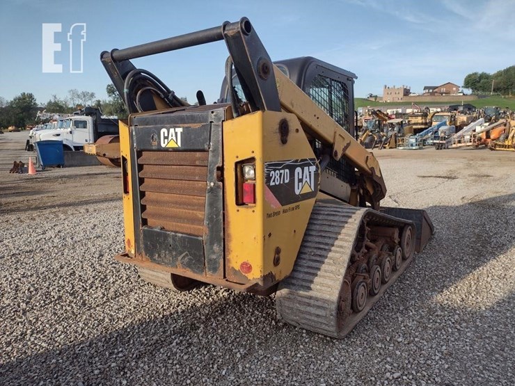 2015-caterpillar-287d-image-32