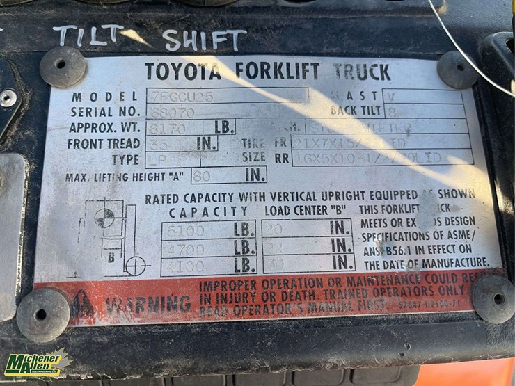 toyota-7fgcu25-image-20
