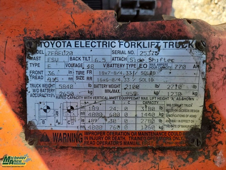 toyota-7fbeu20-image-14