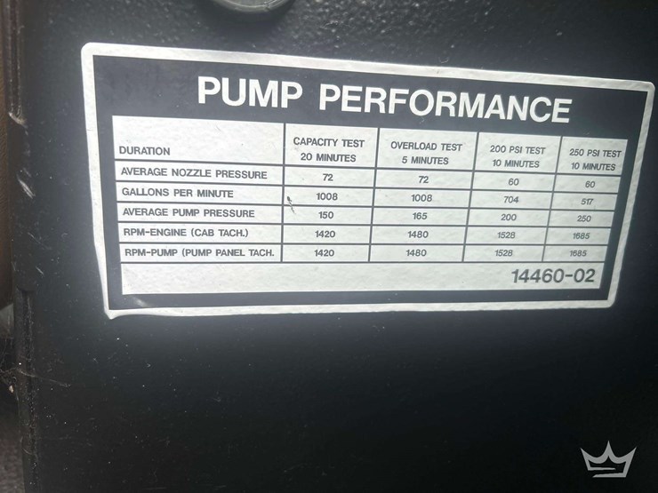 2004-mack-granite-cv713-image-42