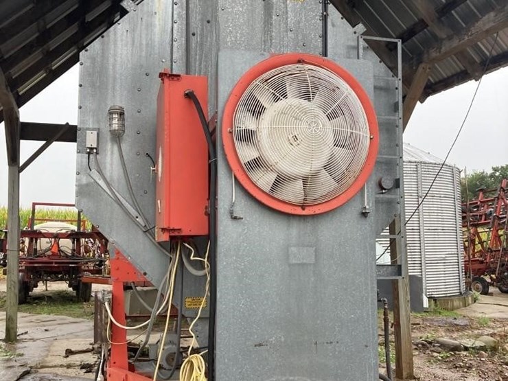 farm-fans-cfab190-image-1