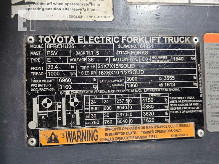 toyota-8fbchu25-image-27