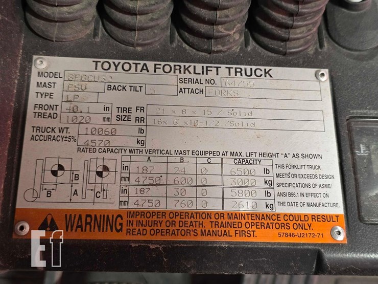 toyota-8fgcu32-image-28