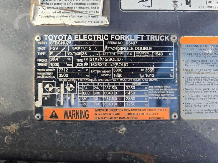 toyota-8fbchu25-image-25
