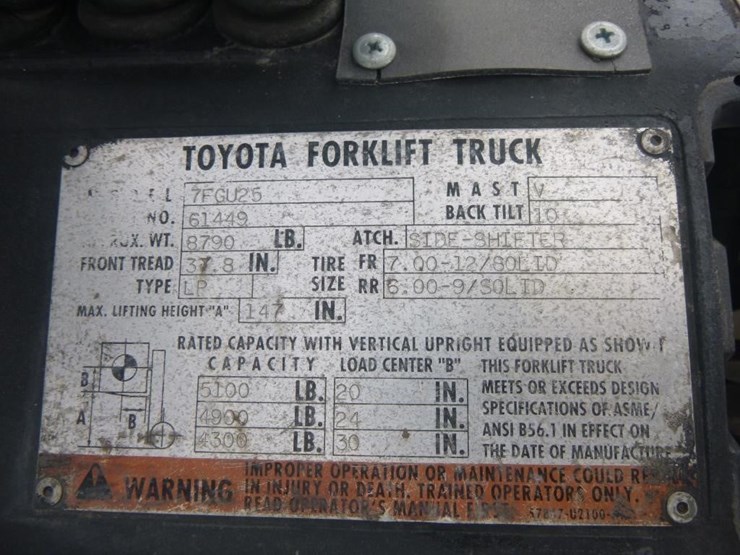 toyota-7fgu25-image-10