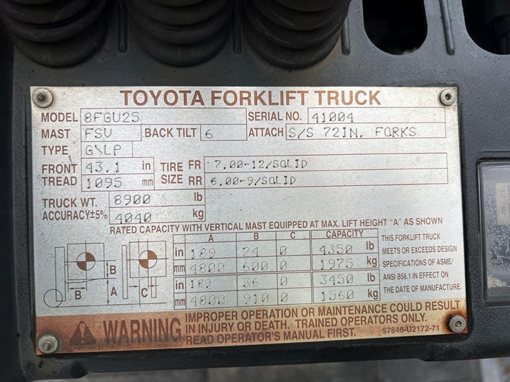 toyota-8fgu25-image-19