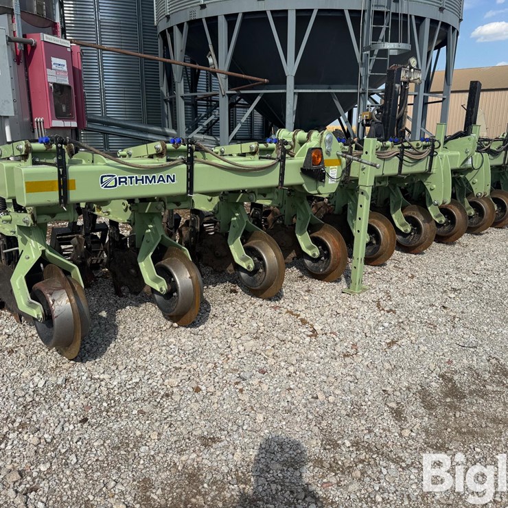 2019 ORTHMAN 1tRIPr