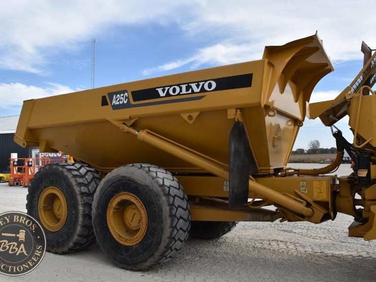 2001-volvo-a25c-image-9
