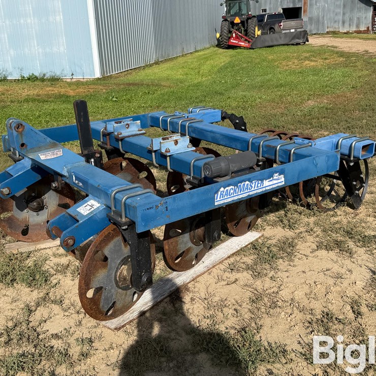 Track Master Pivot Track Closer