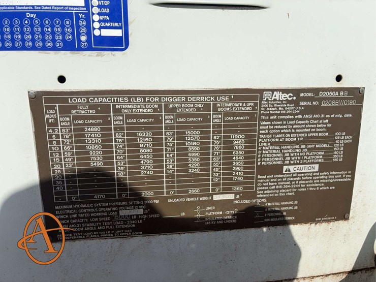 2009-international-workstar-7400-image-57