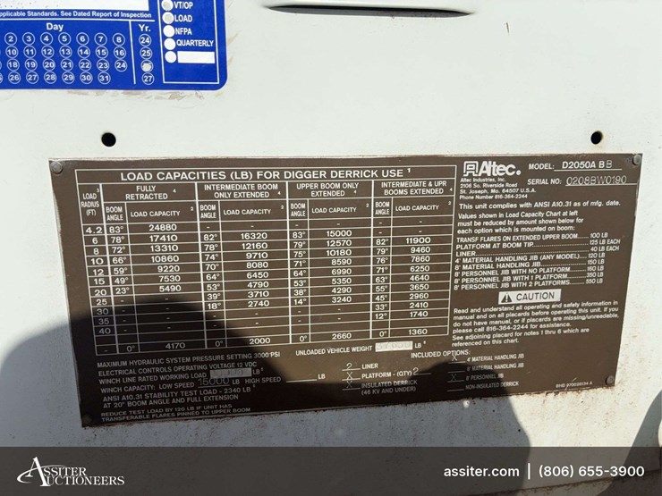 2009-international-workstar-7400-image-57