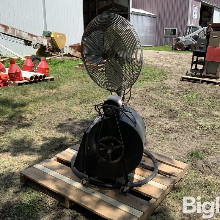 Industrial Free Standing & Squirrel Cage Fans