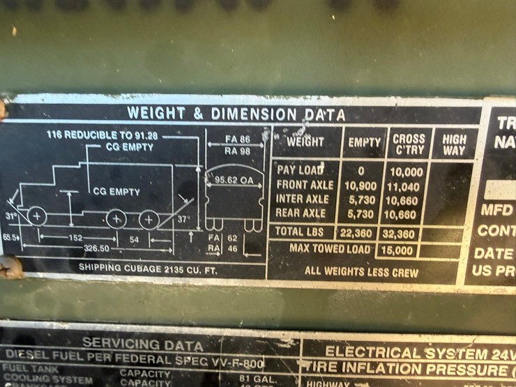 #46813-•-gm-army-truck-nloapkc52500522-inv#46813-image-84