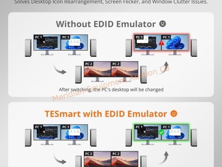 tesmart-displayport-kvm-switch-computer-dks402-m24-image-5