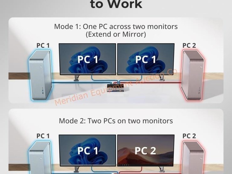 dks202-m24-tesmart-kvm-switch-2-monitors-computers-image-9